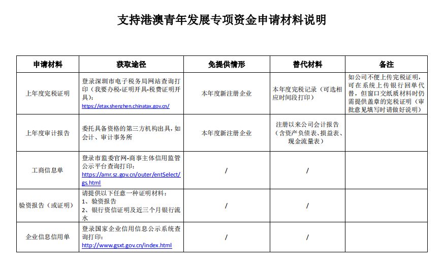 新奧門精準(zhǔn)資料大全管家|框架釋義解釋落實,新澳門精準(zhǔn)資料大全管家，框架釋義、解釋與落實