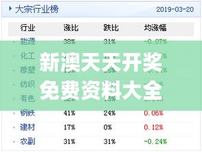 新澳天天精資科大全|運作釋義解釋落實,新澳天天精資科技大全，運作釋義、解釋與落實