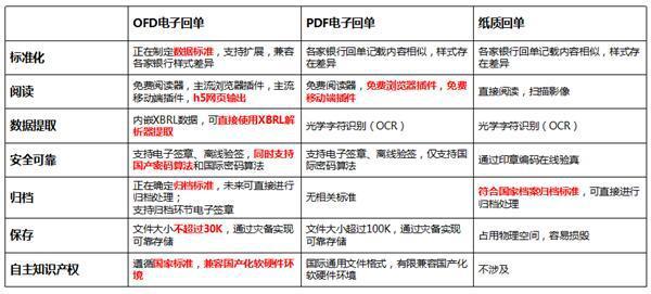 2024新澳天天開獎免費資料大全最新|轉(zhuǎn)化釋義解釋落實, 2024新澳天天開獎免費資料大全最新，轉(zhuǎn)化釋義、解釋與落實