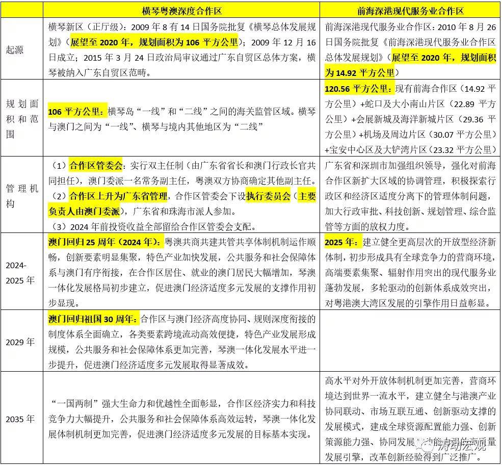 2024新澳正版免費(fèi)資料的特點(diǎn)|帶面釋義解釋落實(shí),解析2024新澳正版免費(fèi)資料的特點(diǎn)及其實(shí)際應(yīng)用價(jià)值