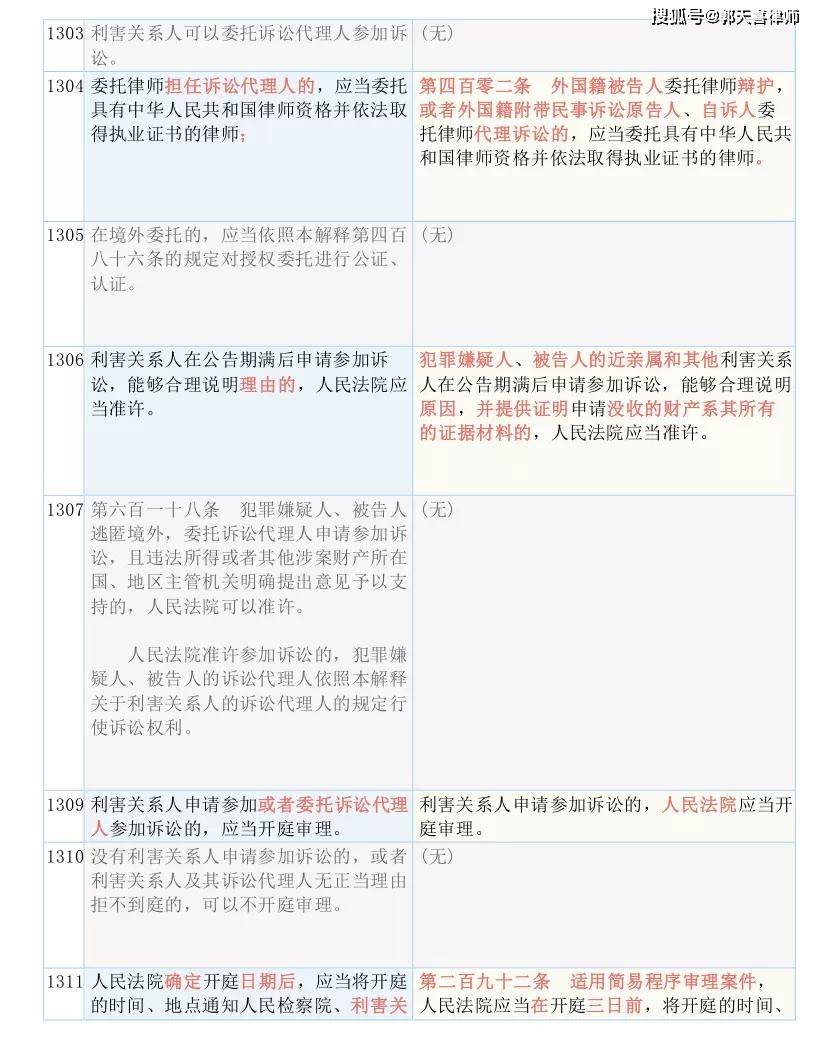 澳門一碼一肖100準嗎|客觀釋義解釋落實,澳門一碼一肖100%準確性預(yù)測，客觀釋義與解釋落實的重要性