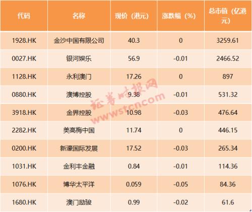 2024澳門天天開好彩大全46期|精準(zhǔn)釋義解釋落實,澳門天天開好彩大全第46期，精準(zhǔn)釋義、解釋與落實