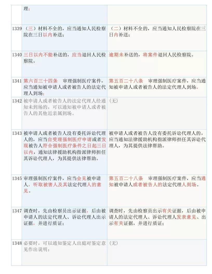 2024年正版資料免費(fèi)大全一肖|跨國釋義解釋落實(shí),探索未來，2024正版資料免費(fèi)共享與跨國釋義的落實(shí)