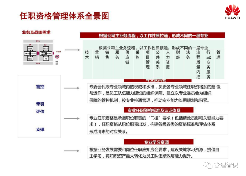 新澳門(mén)2024年資料大全管家婆|學(xué)問(wèn)釋義解釋落實(shí),新澳門(mén)2024年資料大全與學(xué)問(wèn)釋義，落實(shí)的關(guān)鍵與探索