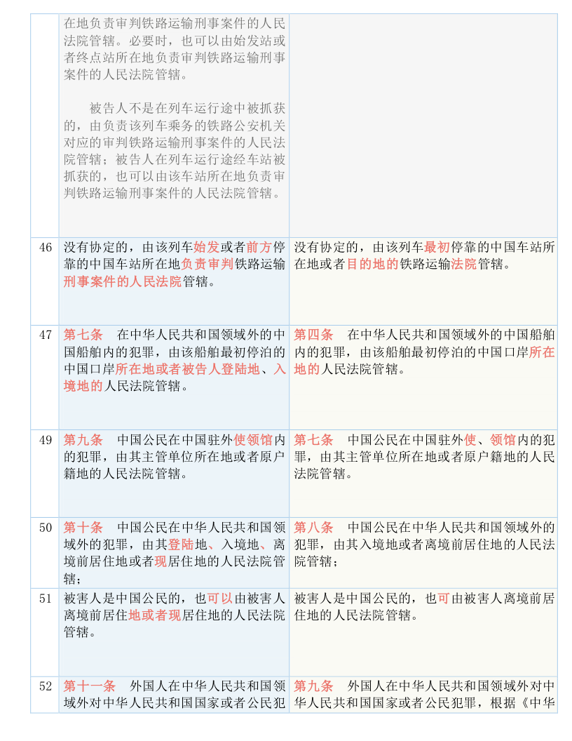 新澳門最準(zhǔn)三肖三碼100%|歷史釋義解釋落實,新澳門最準(zhǔn)三肖三碼與歷史釋義，犯罪行為的警示與反思