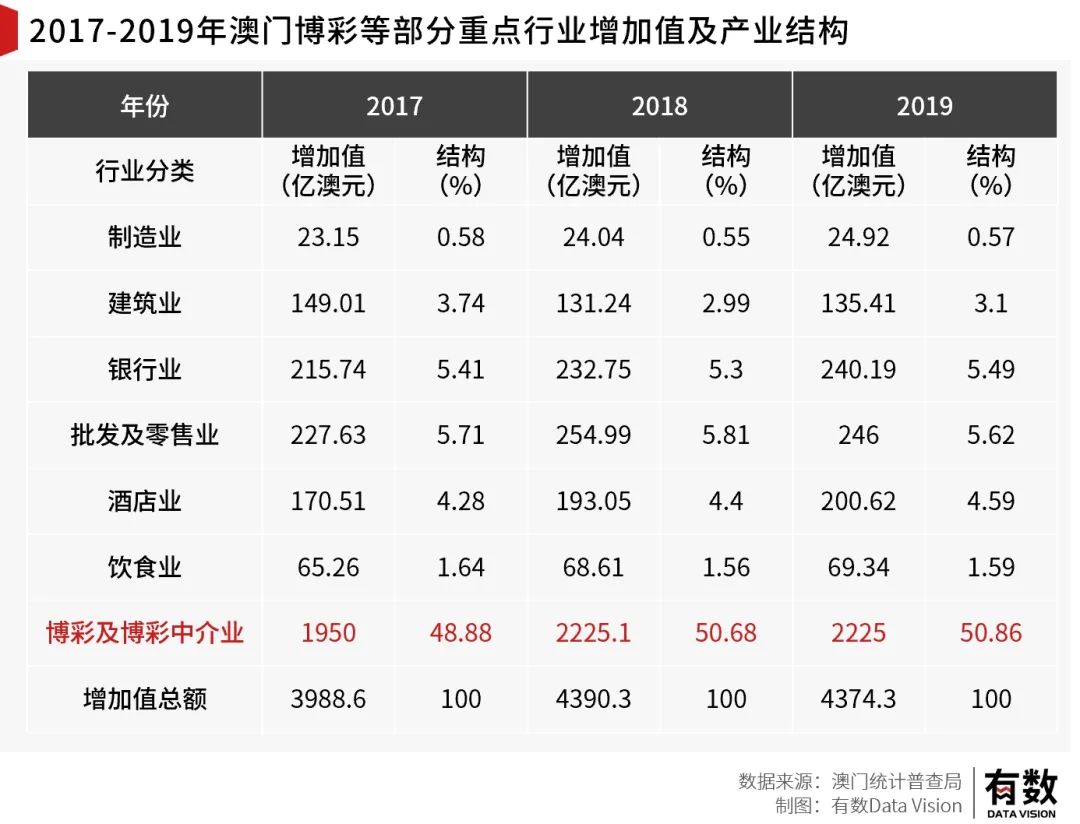 澳門一碼一碼100準確官方|開拓釋義解釋落實,澳門一碼一碼100準確官方，開拓釋義、解釋與落實