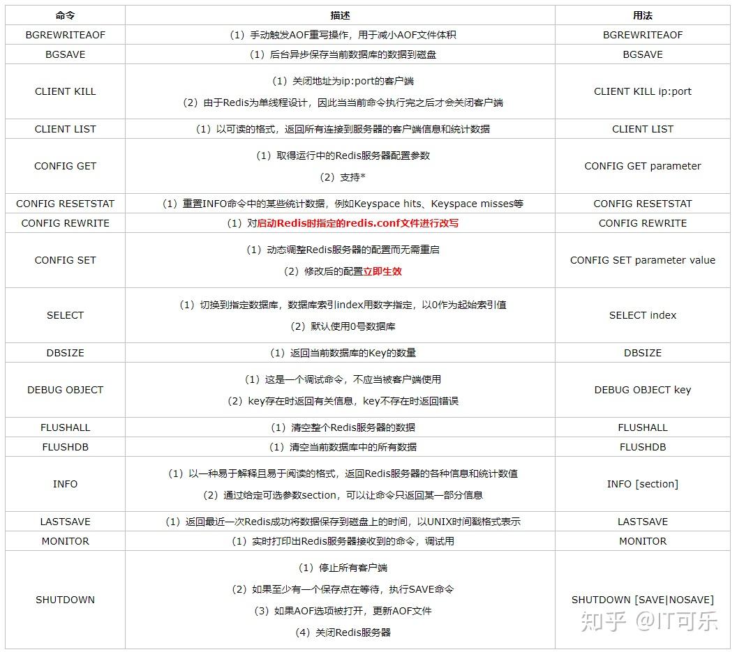 全車改裝套件 第193頁