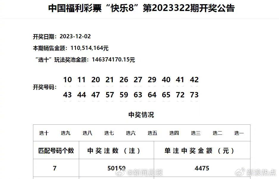 新澳門(mén)開(kāi)獎(jiǎng)結(jié)果2024開(kāi)獎(jiǎng)記錄|宣傳釋義解釋落實(shí),澳門(mén)新開(kāi)獎(jiǎng)結(jié)果2024年開(kāi)獎(jiǎng)記錄，宣傳釋義、解釋與落實(shí)的探討