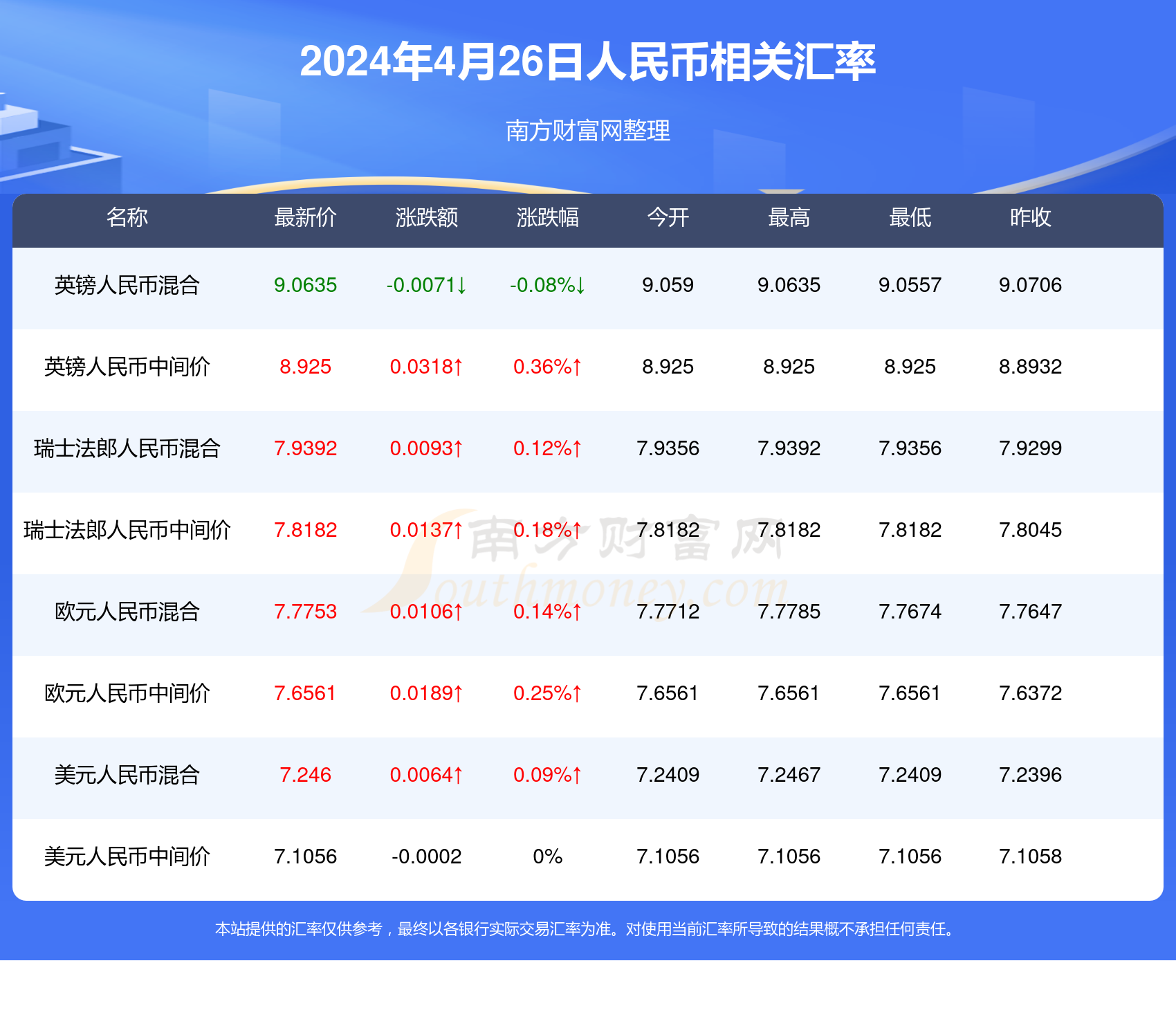 2024年新澳門天天開獎免費(fèi)查詢|化計(jì)釋義解釋落實(shí),新澳門天天開獎免費(fèi)查詢，化計(jì)釋義解釋與落實(shí)策略