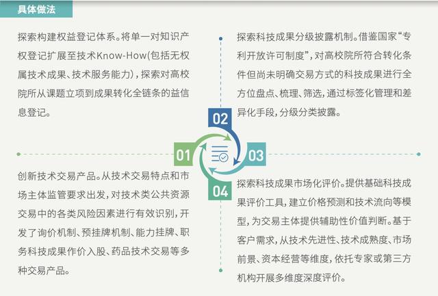 2024新奧精準(zhǔn)正版資料|化的釋義解釋落實(shí),探究新奧精準(zhǔn)正版資料與化的釋義解釋落實(shí)