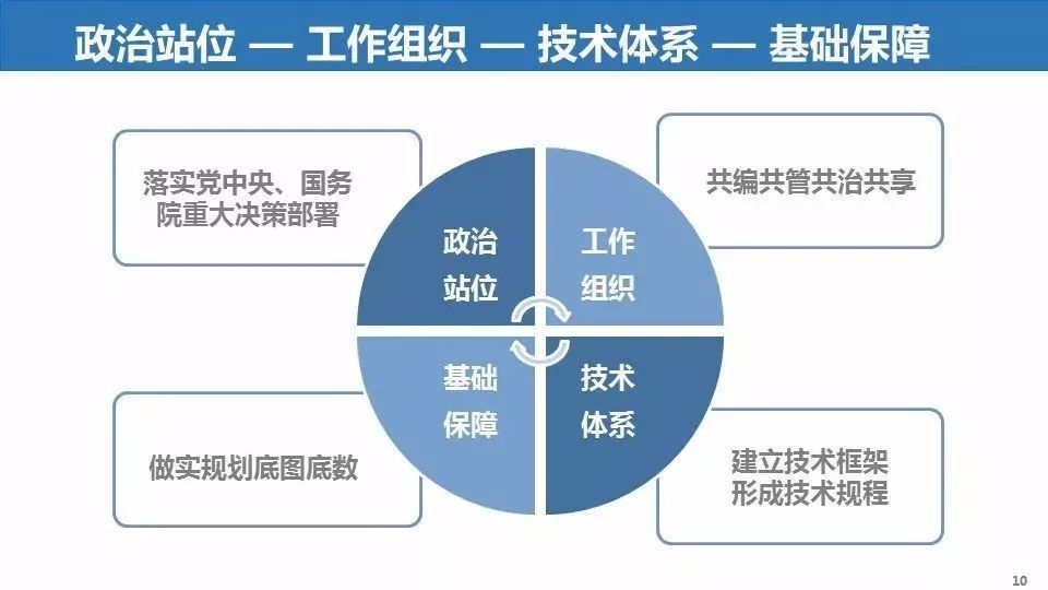 六和彩資料有哪些網(wǎng)址可以看|理念釋義解釋落實(shí),探索六和彩資料與理念釋義的落實(shí)途徑