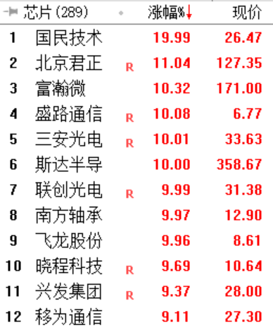 澳門三肖三碼精準(zhǔn)100%黃大仙|現(xiàn)象釋義解釋落實,澳門三肖三碼精準(zhǔn)100%黃大仙現(xiàn)象釋義解釋落實研究