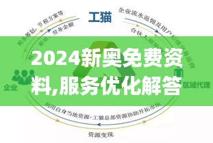 2024新奧精準(zhǔn)資料免費(fèi)大全|決策釋義解釋落實(shí),揭秘新奧精準(zhǔn)資料免費(fèi)大全，決策釋義與落實(shí)之道