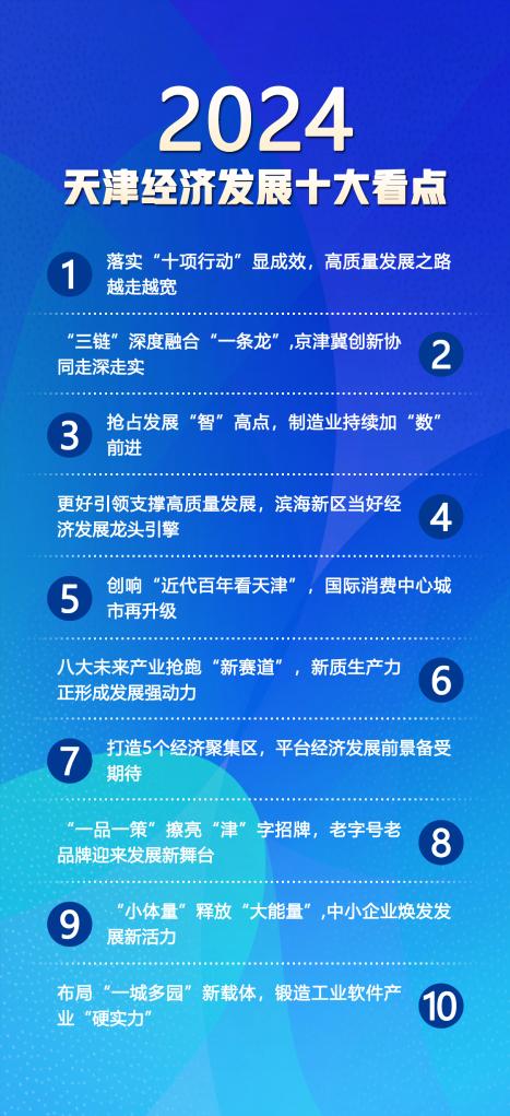 2024年正版資料免費(fèi)大全最新版本亮點(diǎn)優(yōu)勢和亮點(diǎn)|反思釋義解釋落實(shí),探索未來知識寶庫，2024正版資料免費(fèi)大全最新版本的獨(dú)特優(yōu)勢與深度反思