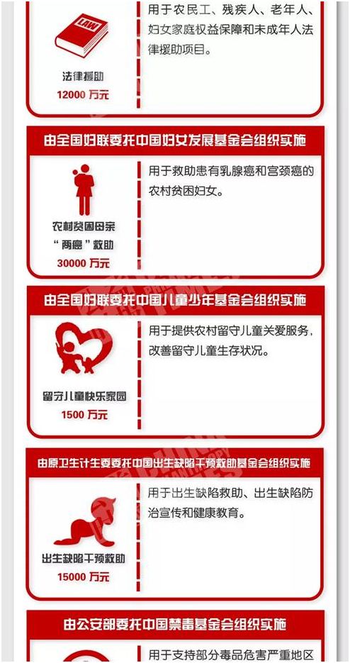 2024新澳門正版資料免費(fèi)大全,福彩公益網(wǎng)|反饋釋義解釋落實(shí),探索公益之路，福彩公益網(wǎng)與澳門正版資料的深度解析