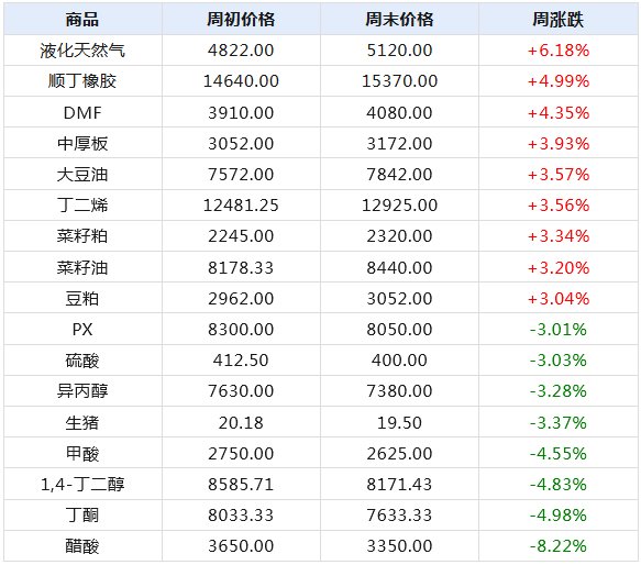 2024新澳門天天彩資料查詢|公開釋義解釋落實,2024新澳門天天彩資料查詢，公開釋義解釋與落實的重要性