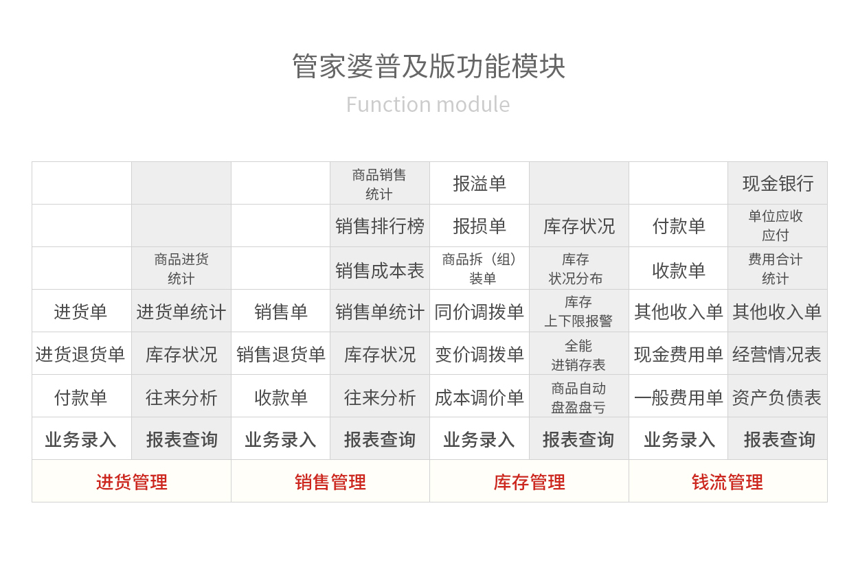 管家婆軟件一年多少錢|光亮釋義解釋落實,管家婆軟件一年多少錢，光亮釋義解釋落實