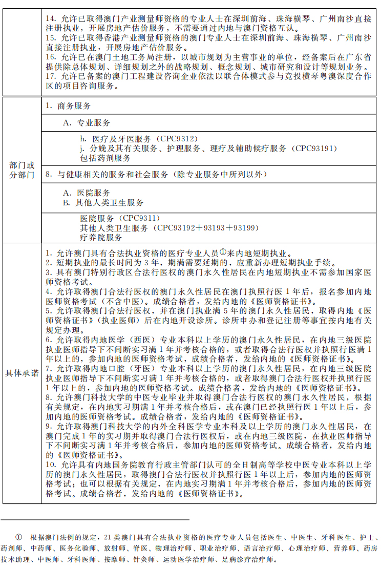 澳門內部最精準免費資料|商質釋義解釋落實,澳門內部最精準免費資料與商質釋義解釋落實