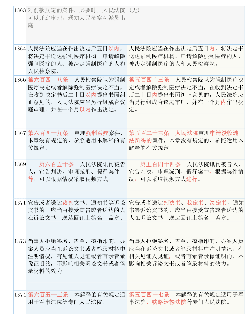 2024澳門傳真免費(fèi)|性說釋義解釋落實(shí),關(guān)于澳門傳真免費(fèi)與性說釋義解釋落實(shí)的探討