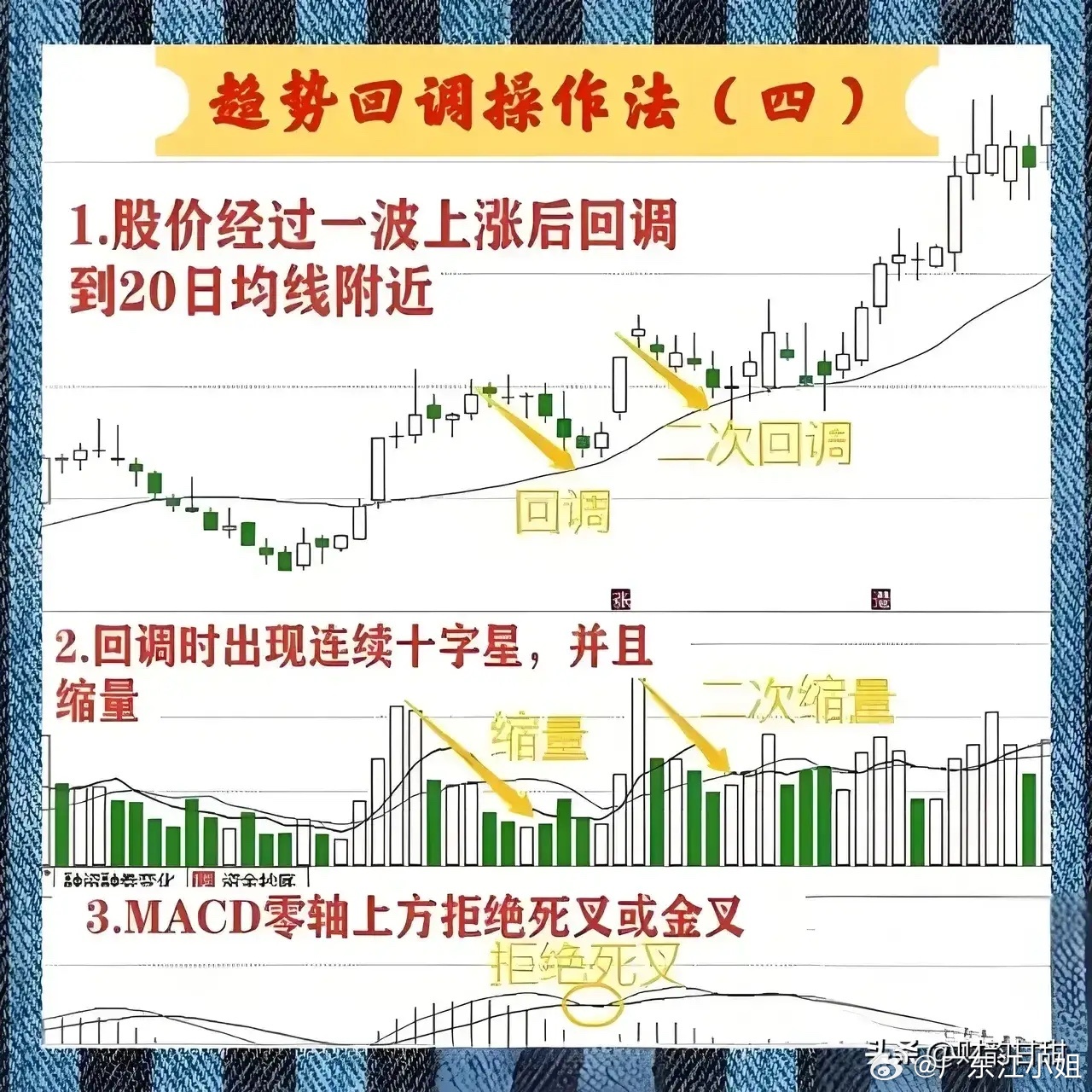 7777788888精準跑狗圖|線自釋義解釋落實,精準跑狗圖與線自釋義，深度解析與實際應用