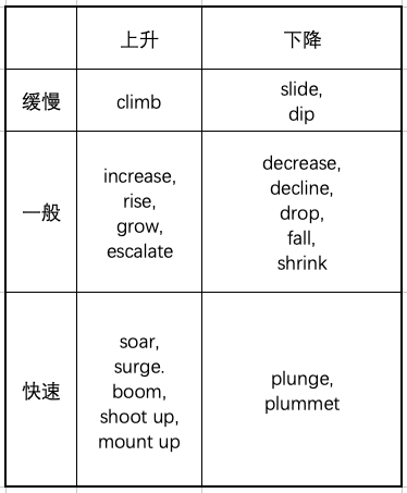 鵬程萬里 第4頁