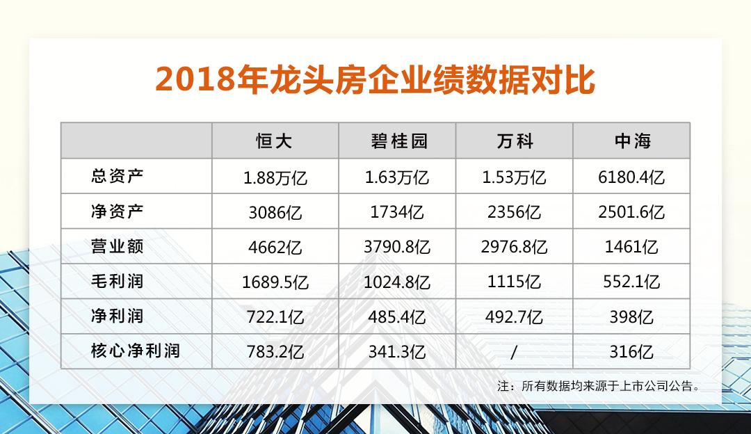 為虎作倀 第4頁