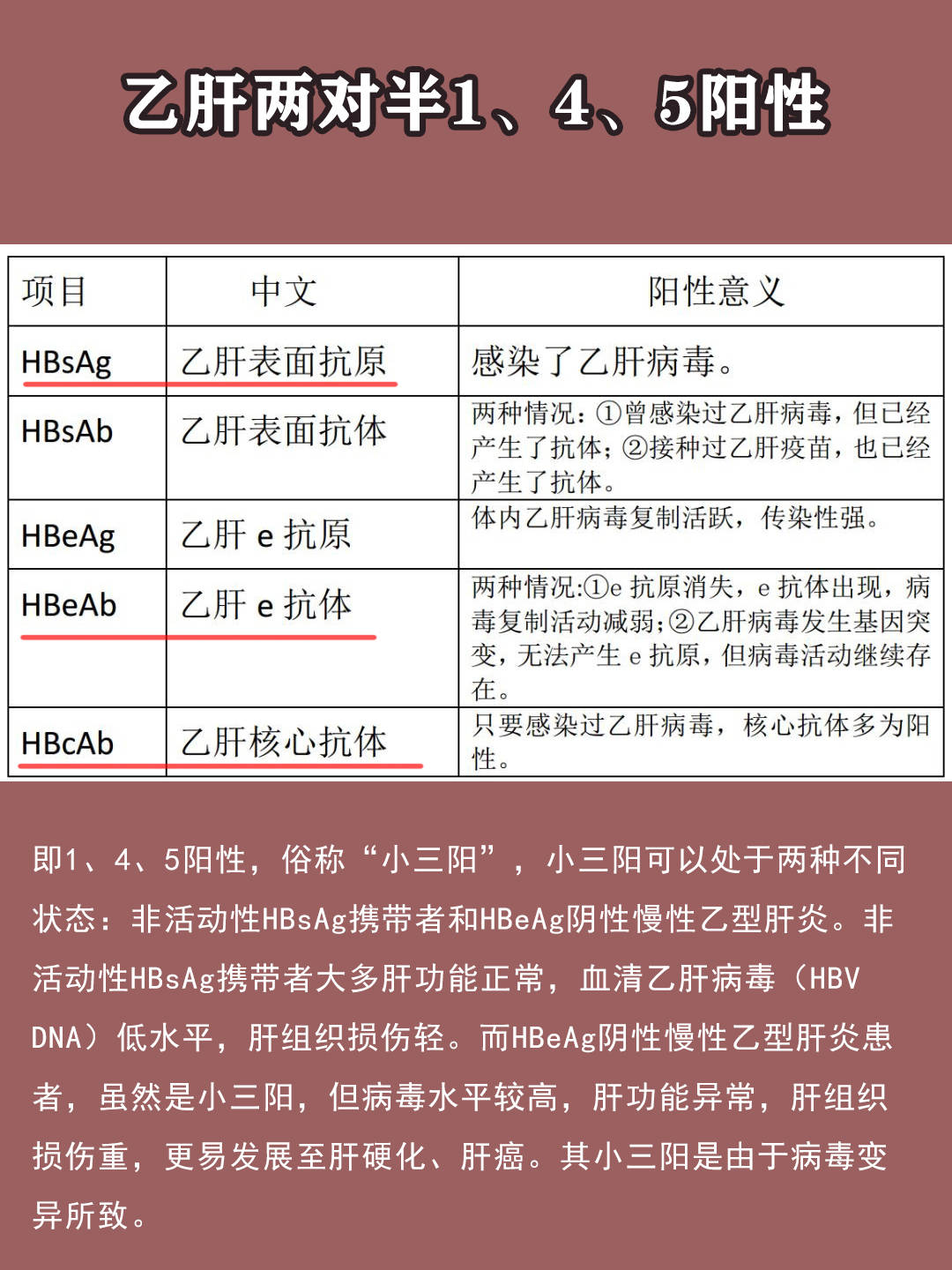 2024天天彩資料大全免費(fèi)|化驗(yàn)釋義解釋落實(shí),探索與理解，關(guān)于天天彩資料大全免費(fèi)與化驗(yàn)釋義的深入解讀