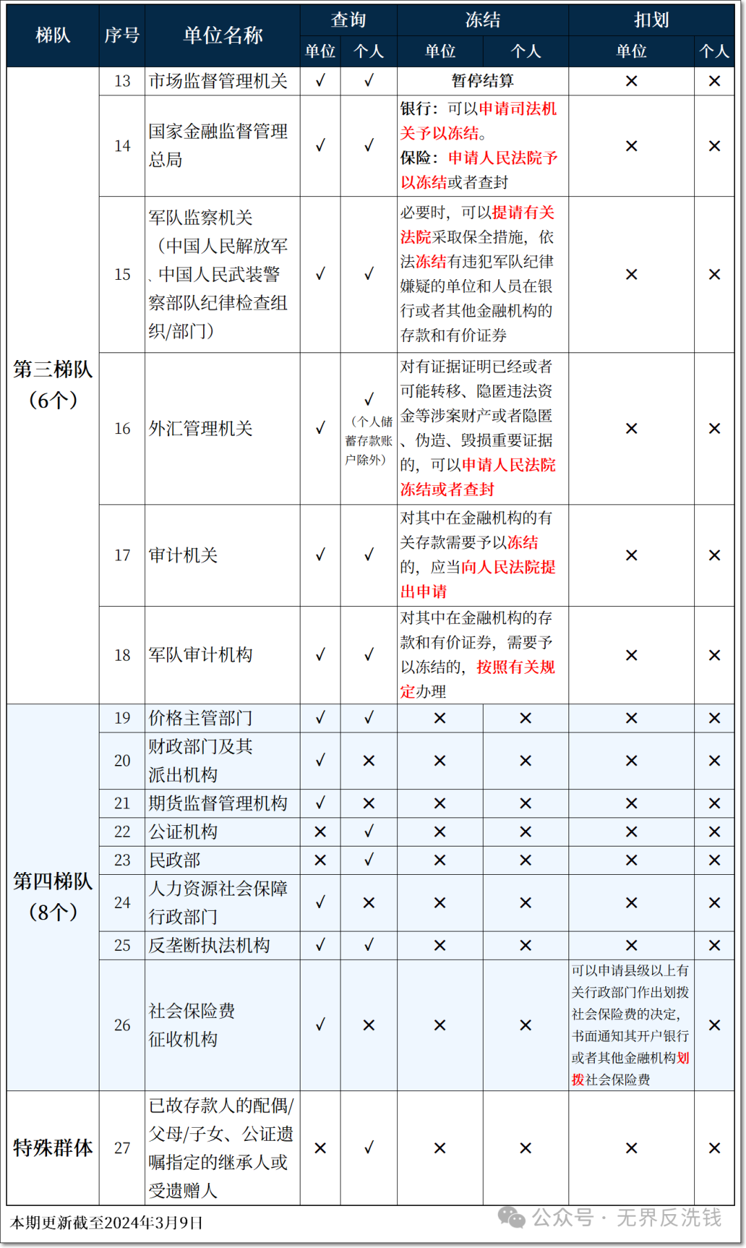 新澳2024年開獎記錄|目標釋義解釋落實,新澳2024年開獎記錄與目標釋義，解釋落實的全方位解讀