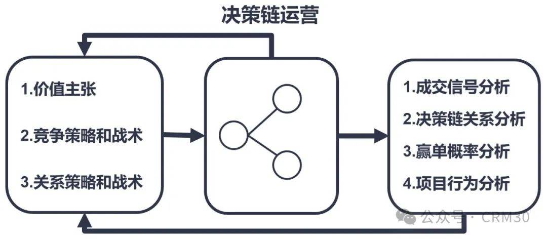 7777788888精準(zhǔn)跑狗圖正版|定奪釋義解釋落實(shí),探索精準(zhǔn)跑狗圖正版，定奪釋義與落實(shí)策略