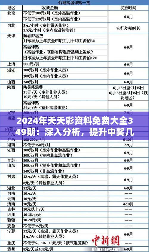 2024年天天彩免費(fèi)資料|學(xué)院釋義解釋落實(shí),解析學(xué)院釋義與落實(shí)策略，以天天彩免費(fèi)資料為例