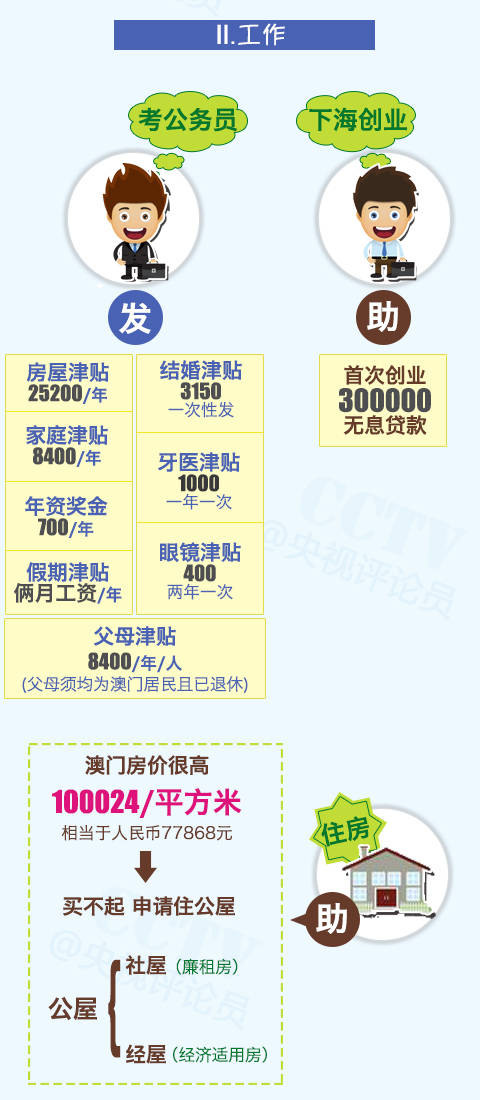 新澳門資料大全正版資料2024年免費(fèi)下載|定位釋義解釋落實(shí),新澳門資料大全正版資料2024年免費(fèi)下載，定位釋義、解釋與落實(shí)