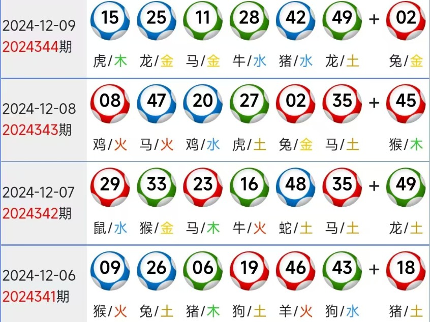 新澳門黃大仙8碼大公開|圓熟釋義解釋落實,新澳門黃大仙8碼大公開與圓熟釋義的落實解析