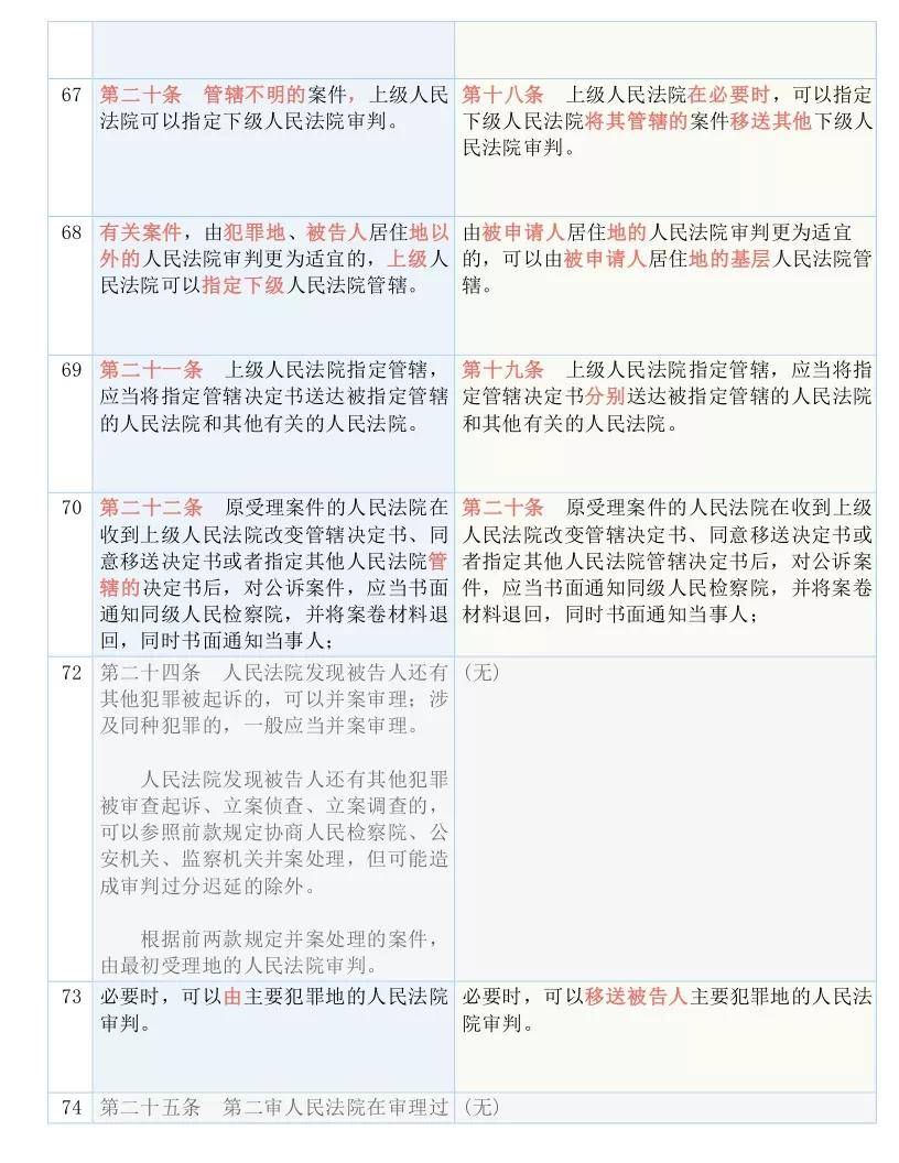 黃大仙最新版本更新內(nèi)容|馳名釋義解釋落實(shí),黃大仙最新版本更新內(nèi)容及其深遠(yuǎn)影響，馳名釋義與具體落實(shí)解析