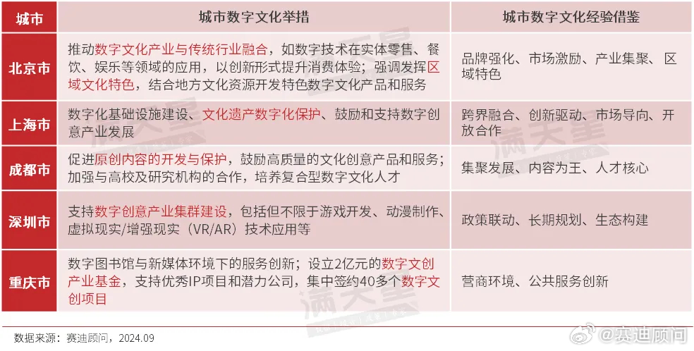 2024一肖一碼100精準大全|文化釋義解釋落實,關(guān)于一肖一碼與文化的深度解讀與落實策略