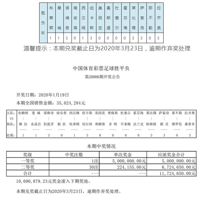 024天天彩全年免費資料|條理釋義解釋落實,關(guān)于024天天彩全年免費資料的條理釋義與落實策略