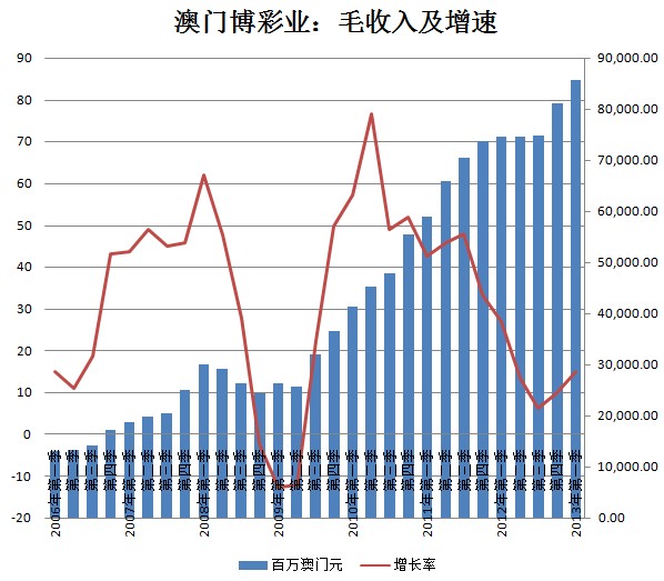 澳門天天免費精準大全|盈利釋義解釋落實,澳門天天免費精準大全與盈利釋義解釋落實