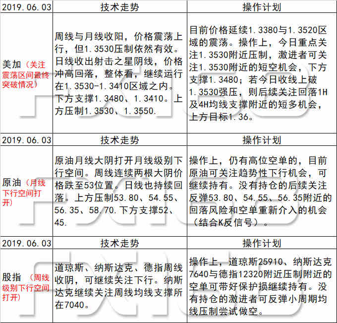 視死如歸