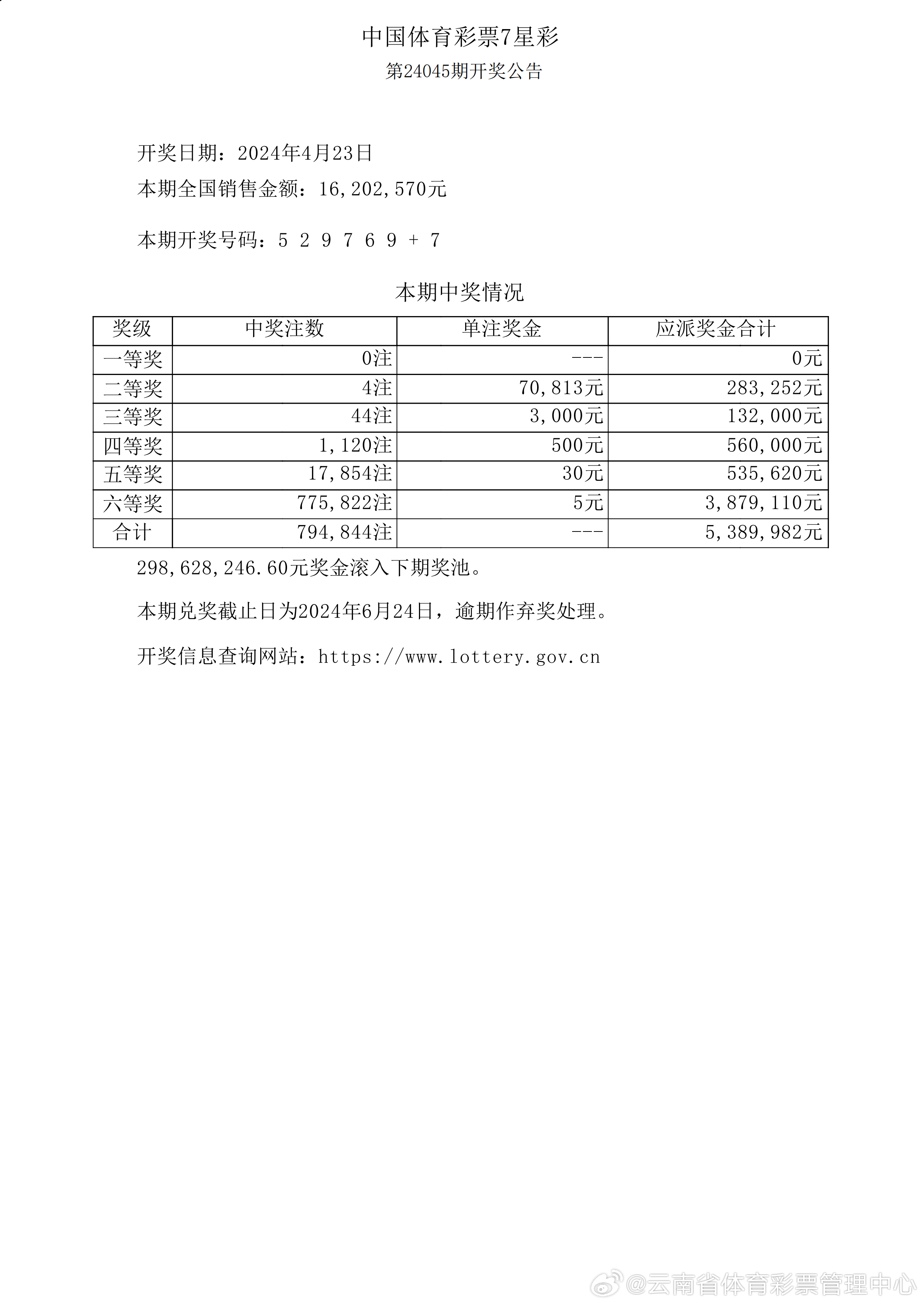 新奧全部開(kāi)獎(jiǎng)記錄查詢|日夜釋義解釋落實(shí),新奧全部開(kāi)獎(jiǎng)記錄查詢與日夜釋義解釋落實(shí)探討