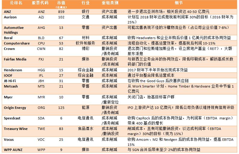 2024新澳精準(zhǔn)正版資料|潛力釋義解釋落實(shí),探索未來(lái)之路，解析新澳精準(zhǔn)正版資料與潛力的深度內(nèi)涵及其實(shí)施策略