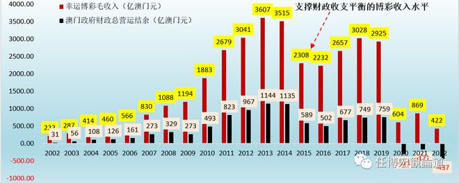 7777788888新澳門開獎2023年|設(shè)定釋義解釋落實(shí),關(guān)于新澳門開獎的設(shè)定釋義與解釋落實(shí)的探討（2023年）