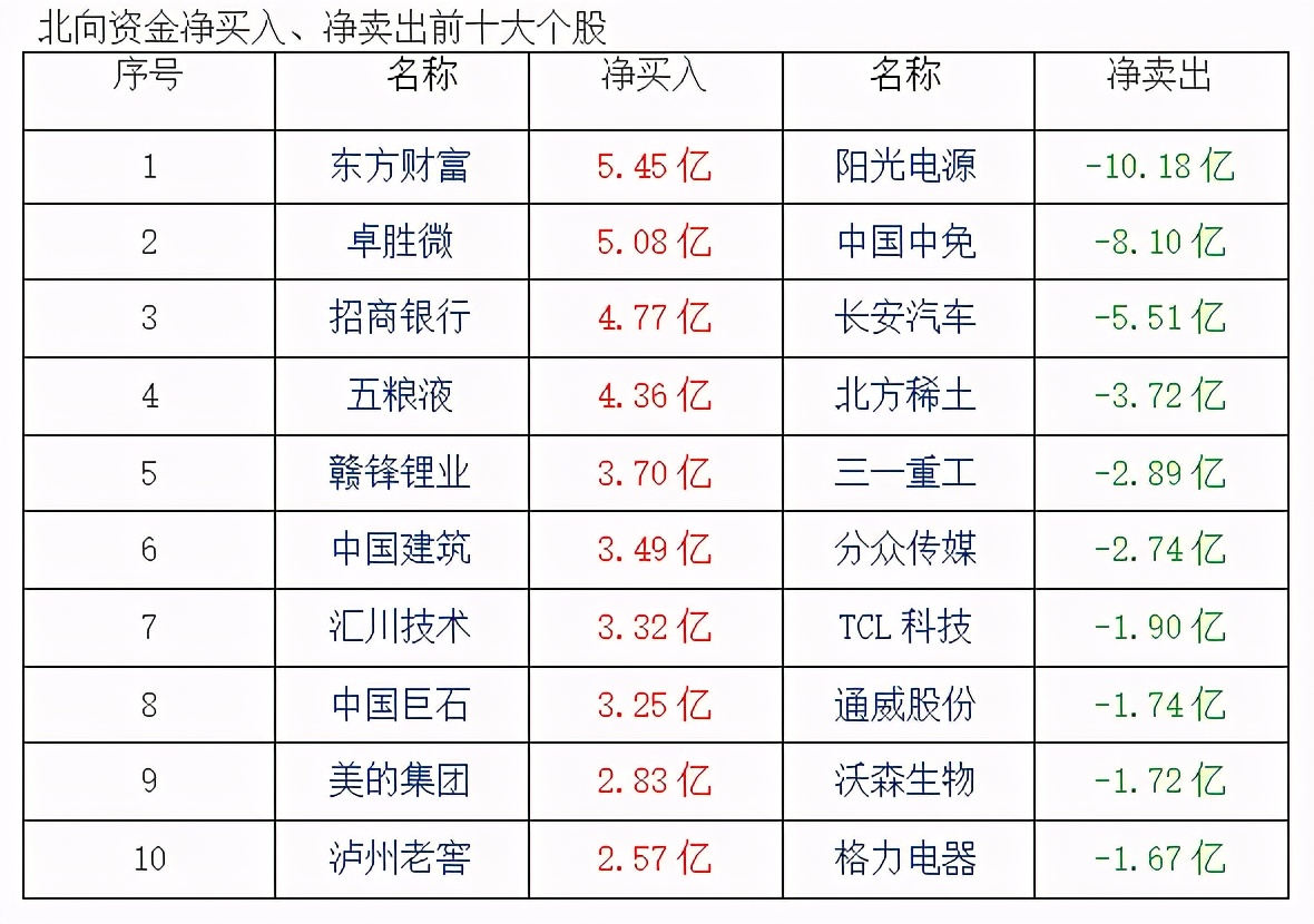 2024澳彩開獎記錄查詢表|導(dǎo)向釋義解釋落實,揭秘澳彩開獎記錄查詢表，導(dǎo)向釋義與查詢落實的全方位解析