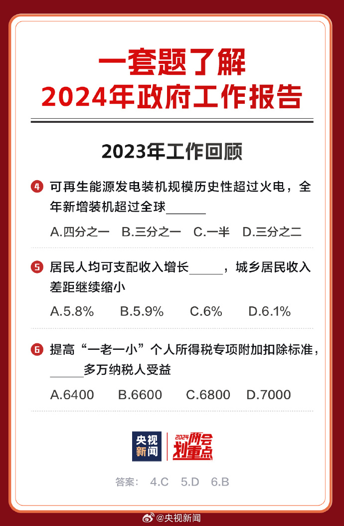 最新今天全國(guó)聯(lián)銷圖2024|要點(diǎn)釋義解釋落實(shí),最新全國(guó)聯(lián)銷圖2024，落實(shí)與解讀要點(diǎn)釋義