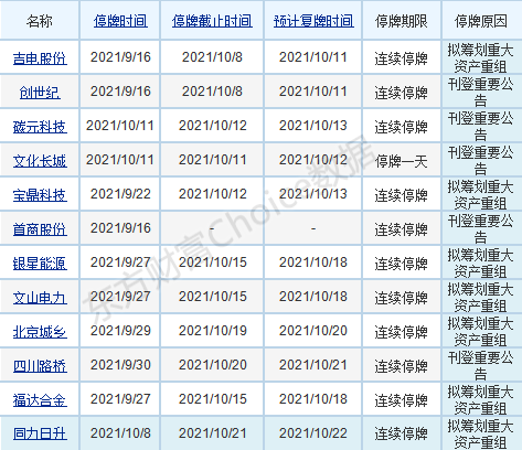 新澳天天開獎(jiǎng)資料大全1050期|勝天釋義解釋落實(shí),新澳天天開獎(jiǎng)資料大全第1050期，勝天釋義的深入解讀與落實(shí)行動(dòng)