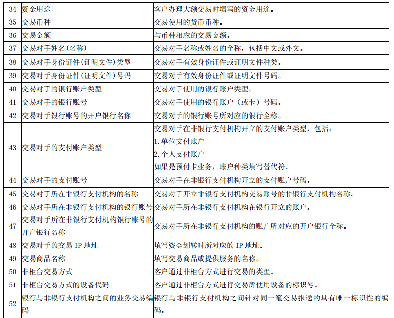 2025天天彩全年免費資料|總結(jié)釋義解釋落實,關(guān)于2025天天彩全年免費資料的總結(jié)釋義與落實策略