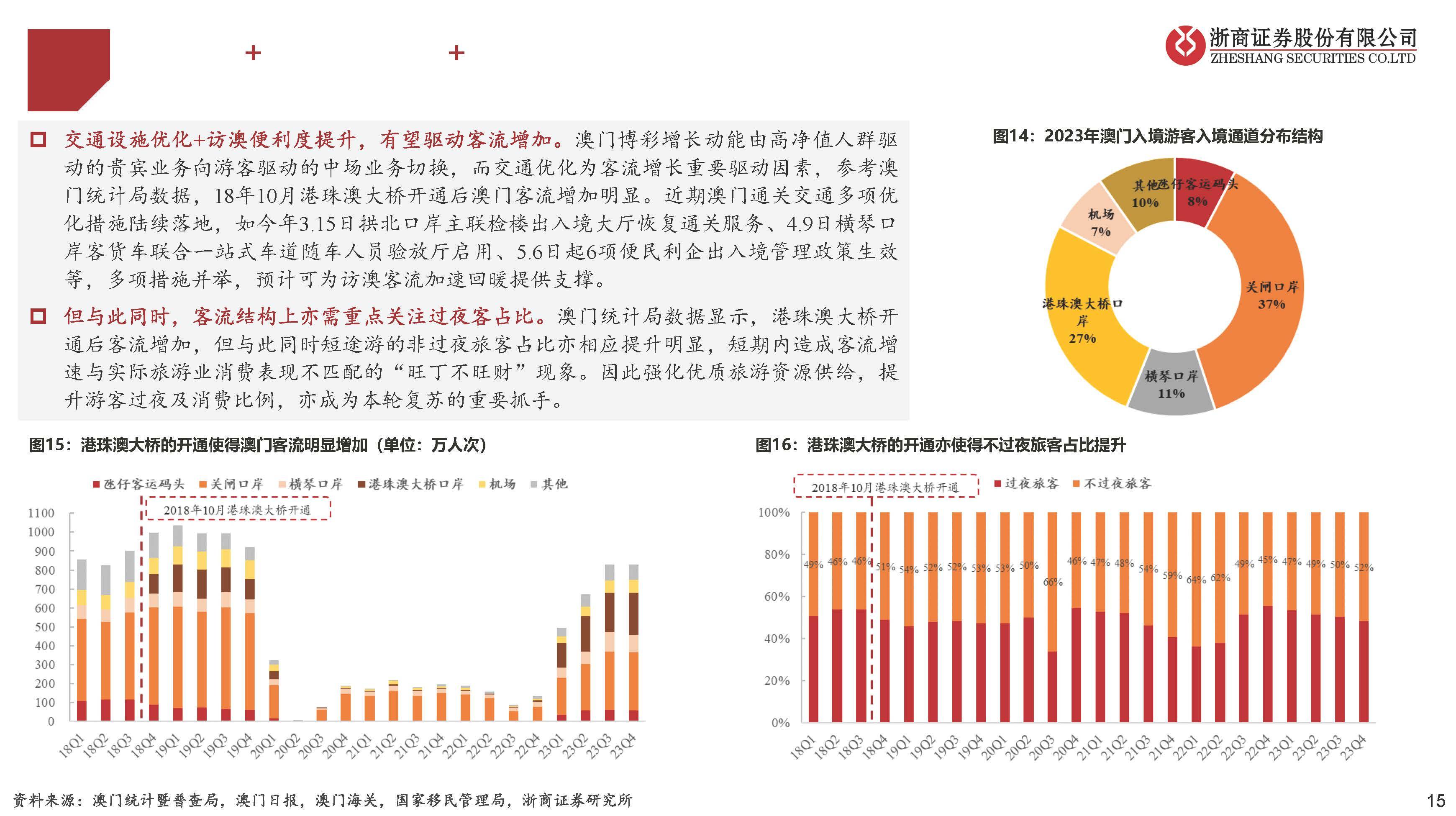 2025澳門天天開好彩大全下載|市場釋義解釋落實,澳門市場的新機遇，解析與落實策略