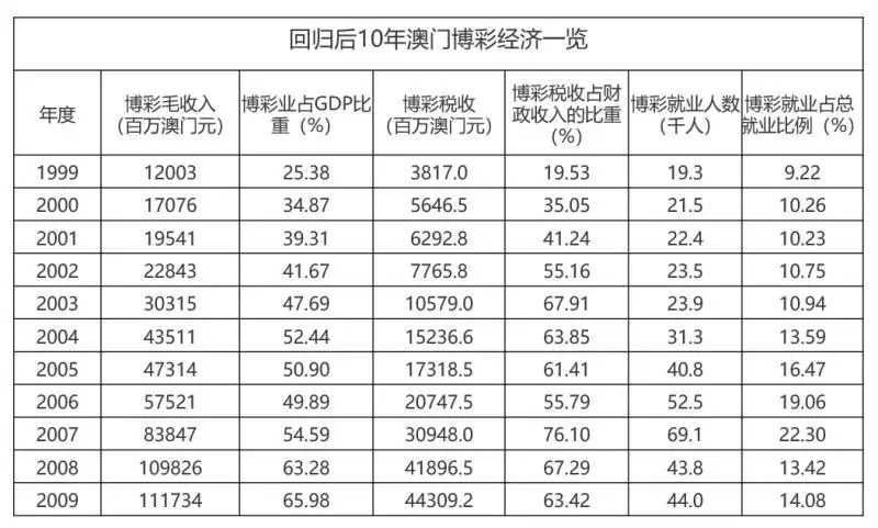 新澳門六2004開獎記錄|堅固釋義解釋落實,新澳門六2004開獎記錄與堅固釋義，解釋與落實的探討