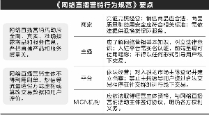 澳門一碼一肖一特一中直播結(jié)果|電商釋義解釋落實,澳門一碼一肖一特一中直播結(jié)果與電商釋義解釋落實