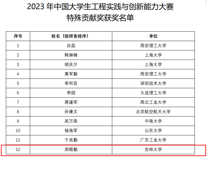 新澳門2025歷史開獎(jiǎng)記錄查詢表|經(jīng)驗(yàn)釋義解釋落實(shí),新澳門2025歷史開獎(jiǎng)記錄查詢表，經(jīng)驗(yàn)釋義與查詢實(shí)踐的落實(shí)