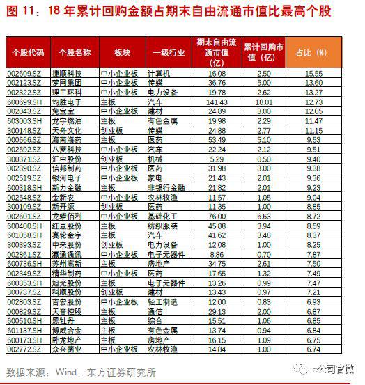 金屬材料銷售 第110頁