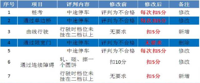 新澳2025年精準資料期期|質(zhì)控釋義解釋落實,新澳2025年精準資料期期與質(zhì)控釋義解釋落實